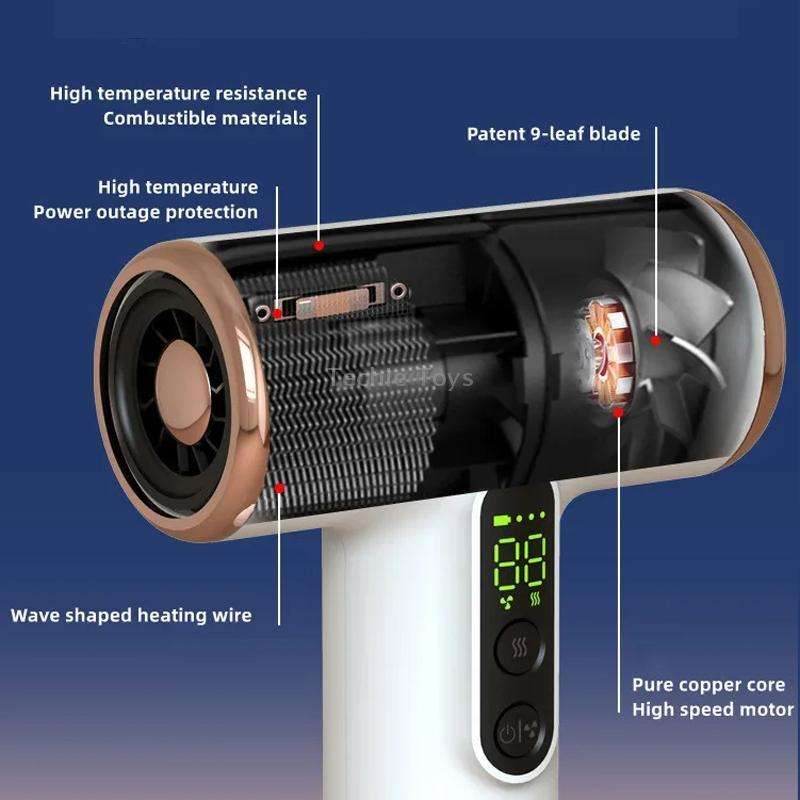 Wireless Rechargeable Hair Dryer with 3 Levels Wind Speed/ Temperature Adjustable(White)