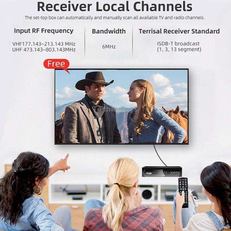 ISDB-T Satellite TV Receiver Set Top Box with Remote Control, For South America, Philippine(EU Plug)