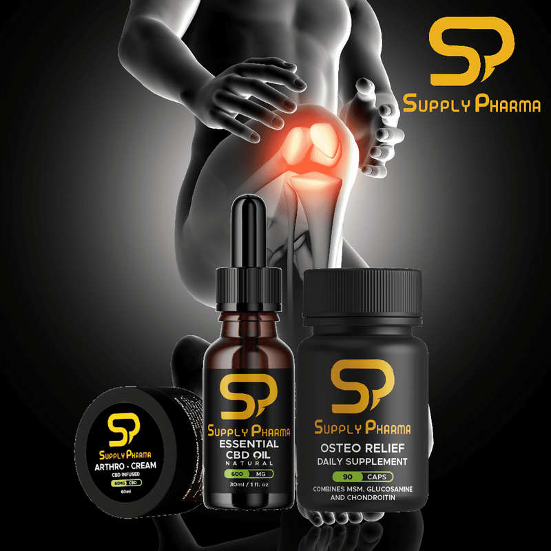 PainFree Arthritis Care Pack