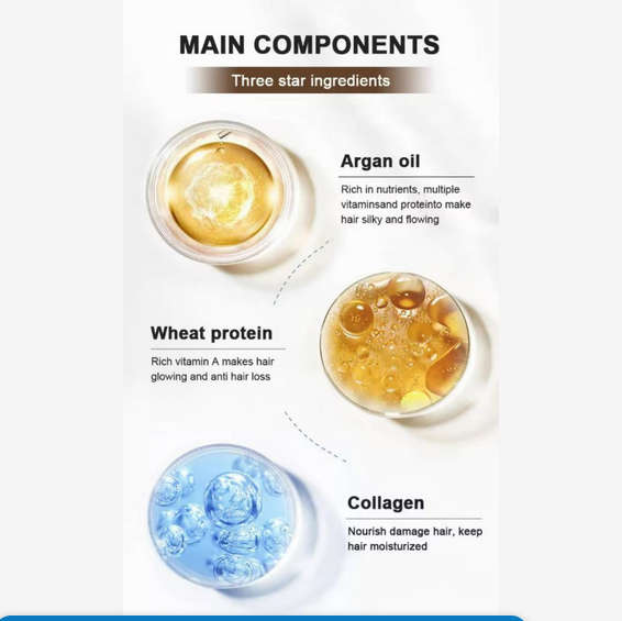 Karseell Hair Repair Mask