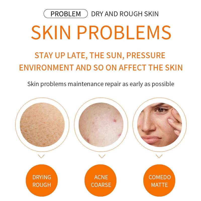 Turmeric Anti-Oxidation Face Serum & Cleanser