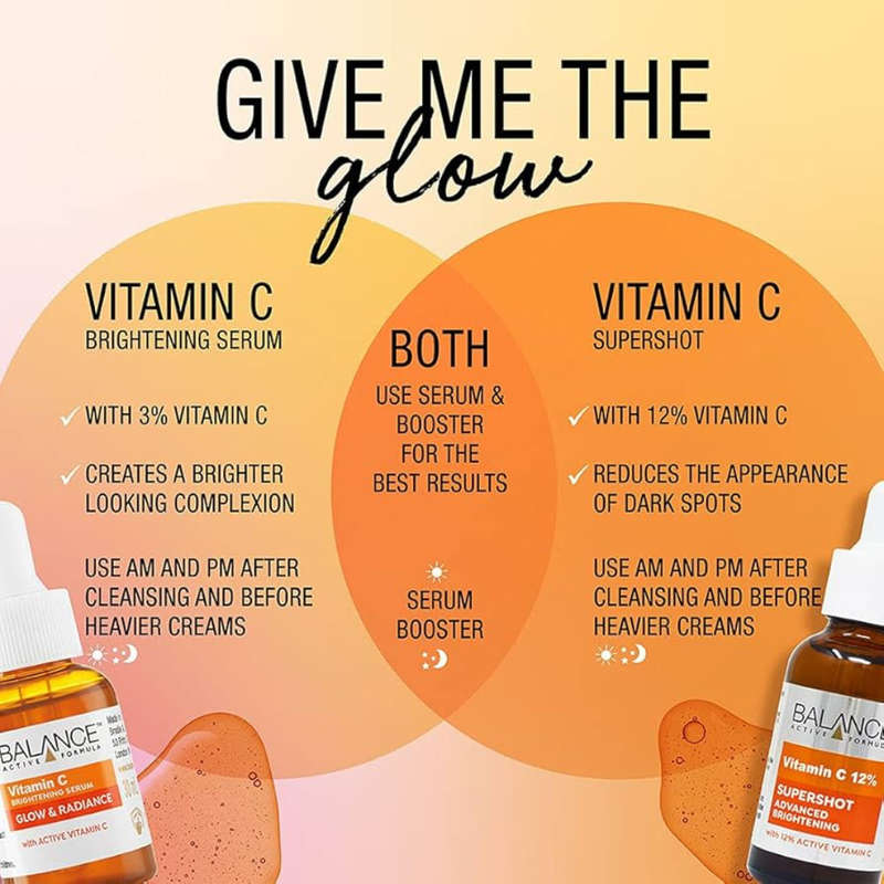 Balance Active Formula Vitamin C 12% Supershot