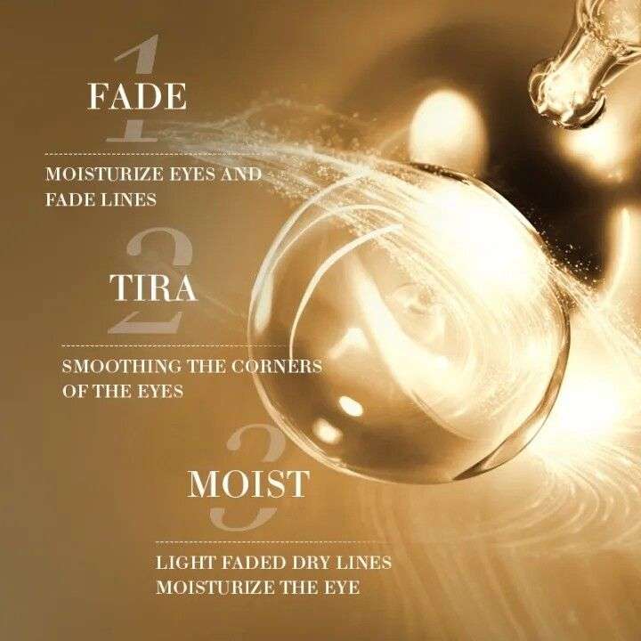 Sadoer Retinol Firming Eye Cream