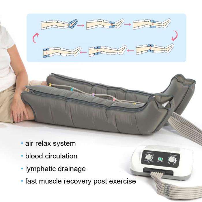 Recovery Boots - Compression Boots