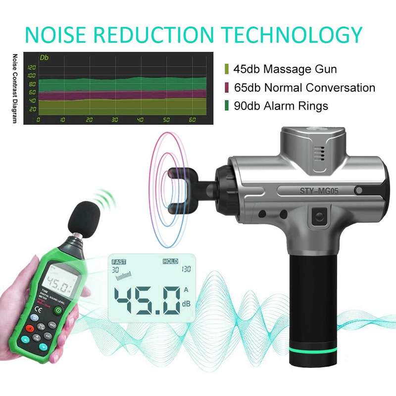 Pro-Elite Massage Gun