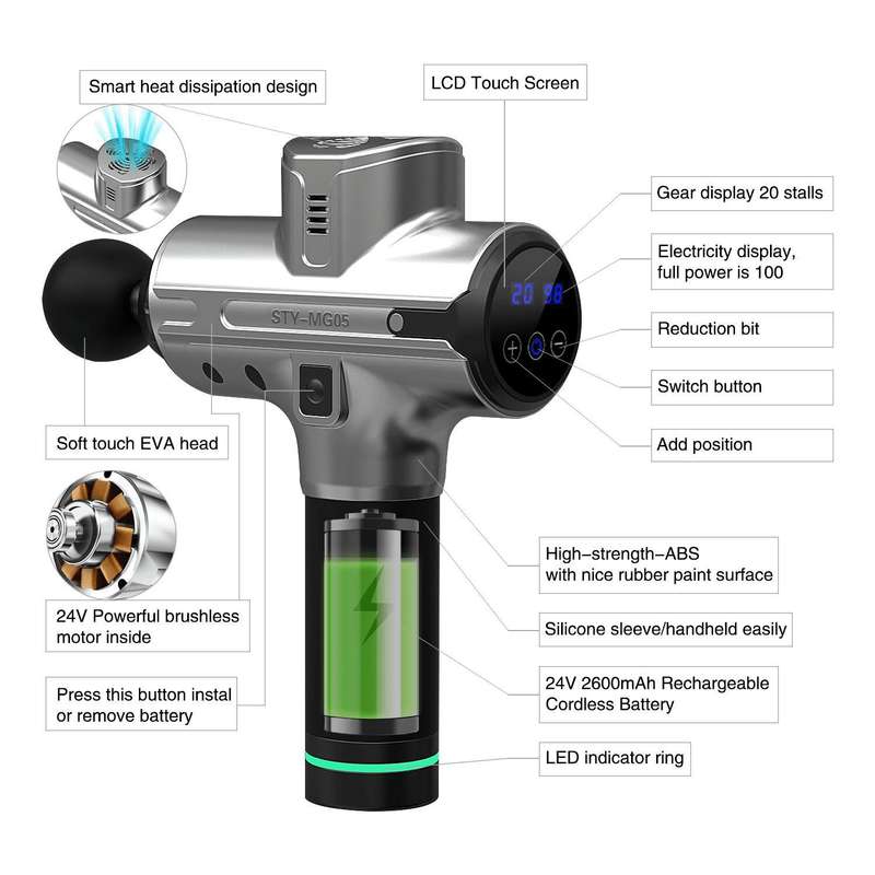 Pro-Elite Massage Gun