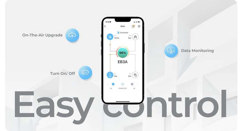 Stay Connected with BLUETTI APP