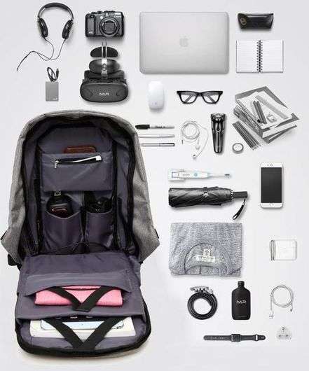 Anti Theft Notebook Laptop Backpack