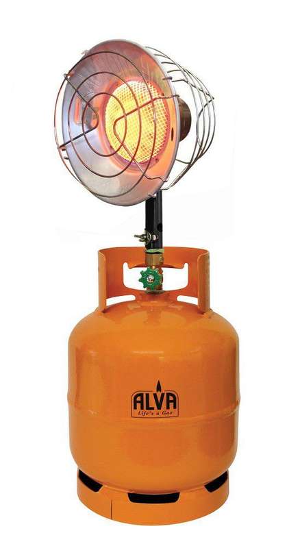 Portable Gas Heater Cylinder Top Heater