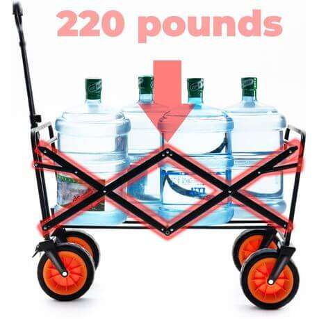 Outdoor Large Capacity Folding Wagon Truck Trolley with Tabletop