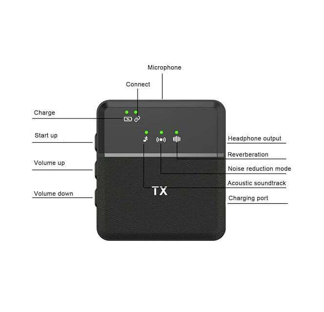 Wireless Microphone for Type-C Android