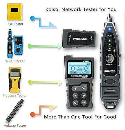 Network Cable Tester