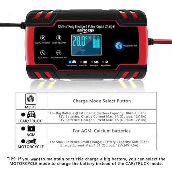 12V/24V 8A Touch Screen Pulse Repair LCD Battery Charger