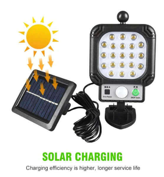 Super Bright Sensor Street Lamp With Solar Panel