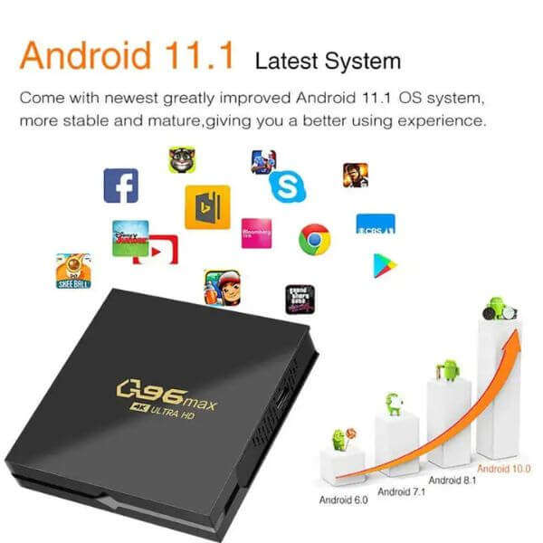 Q96 MAX 4K Ultra HD Android TV Box