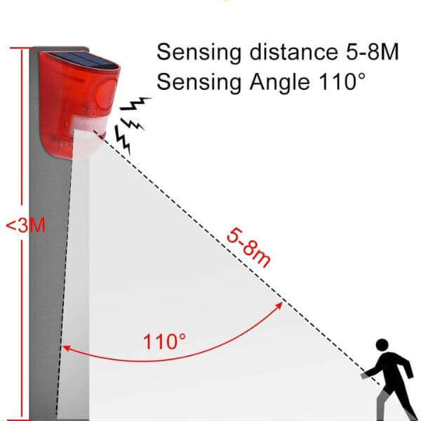 Solar Alarm Light