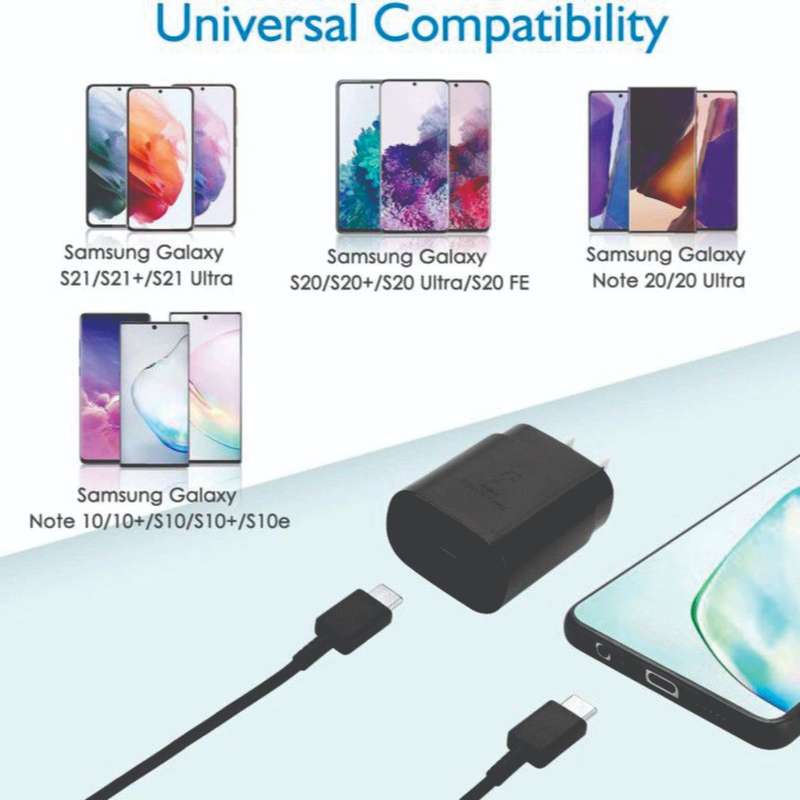 Super Fast 45W Charging Wall Charger & Type C to Type C Cable - Black