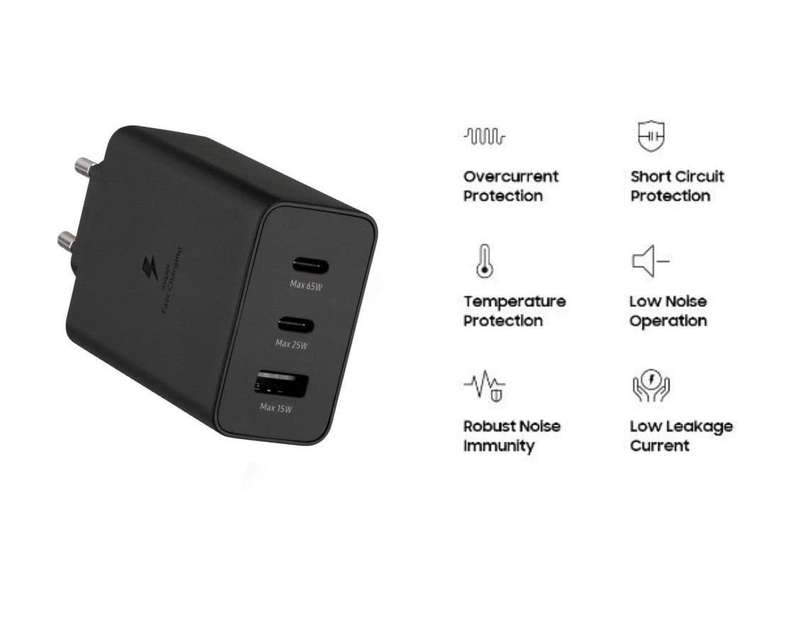 65 WATT Super Fast charger 2x C Port 1x USB port with Type C Cable