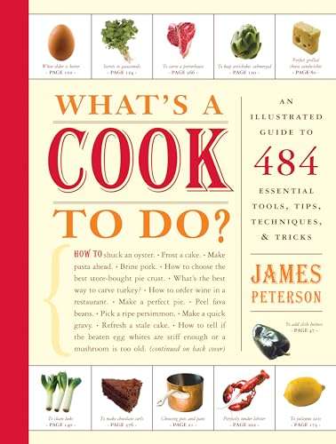 What`s a Cook to Do? (Mad Hatter Discount Books)