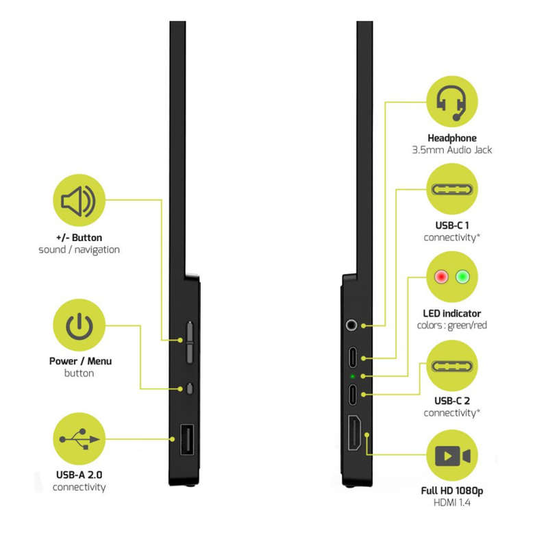15.6" Port Full HD LCD Nomad Screen