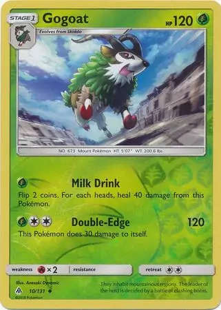 Gogoat Reverse Holo