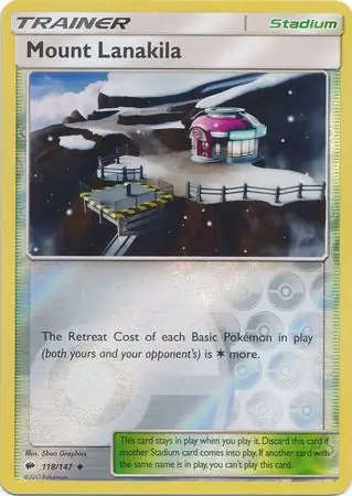 Mount Lanakila Reverse Holo
