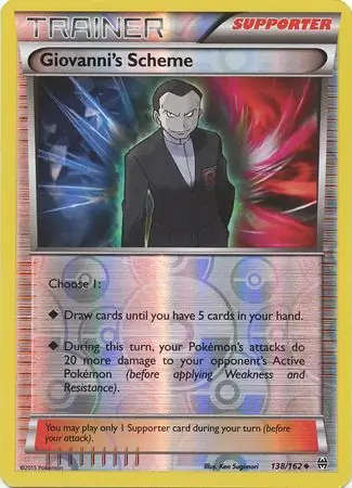 Giovanni's Scheme Reverse Holo