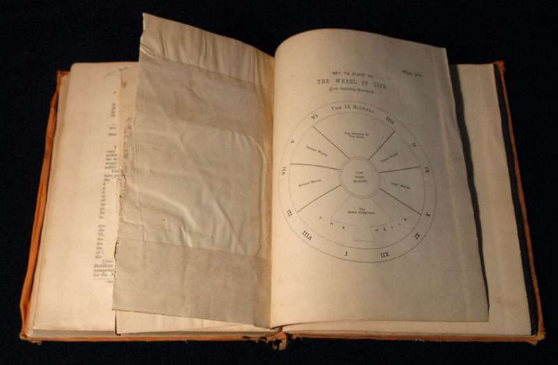 Gazetteer of Sikhim. - H. H. Risley (intro)