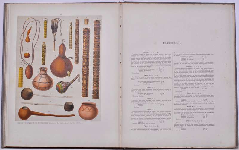 Industrie Des Cafres Du Sud-Est De L'Afrique. Collection Recueillie Sur Les Lieux et Notice Ethno...