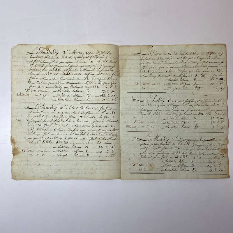 Portion of a Ship's Log. -