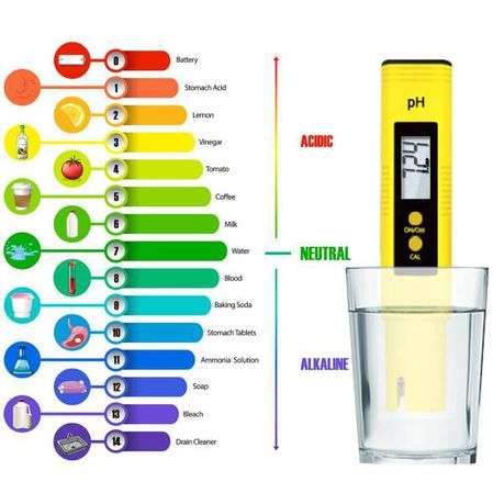 pH Meter Pen -Digital LCD - Batteries & Case included - Water Reader Tester- Yellow