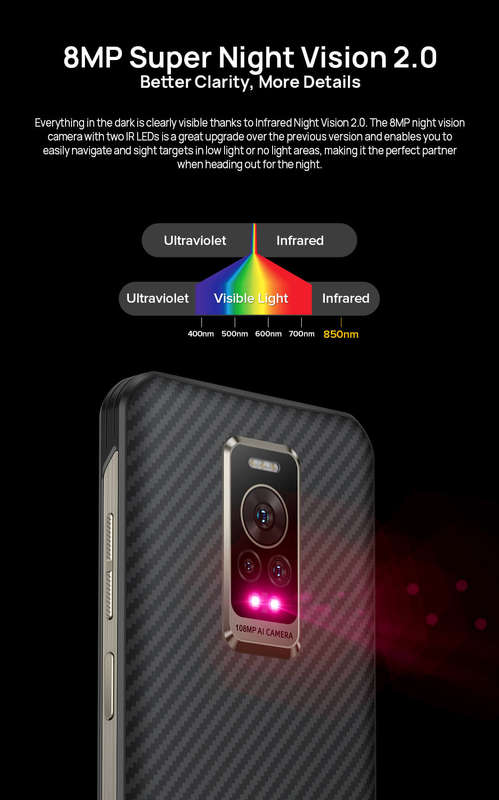 UleFone Armor 17 Pro Rugged Phone