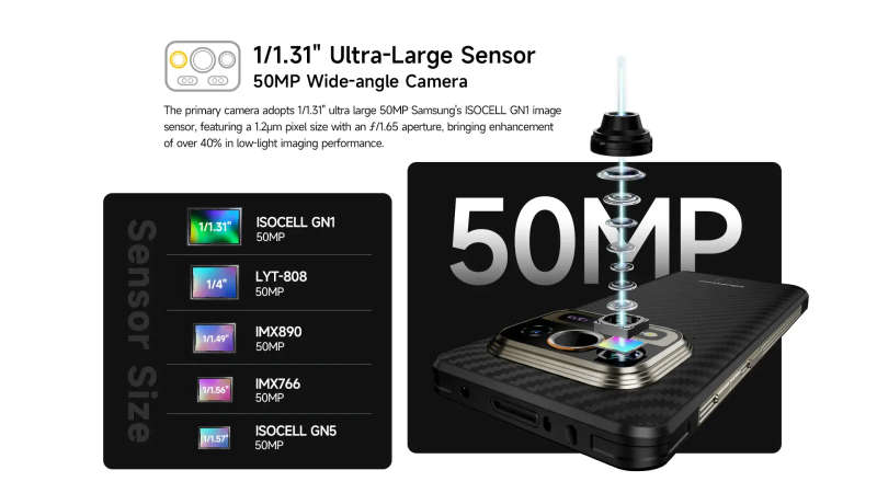 Ulefone 25T pro Smartphone