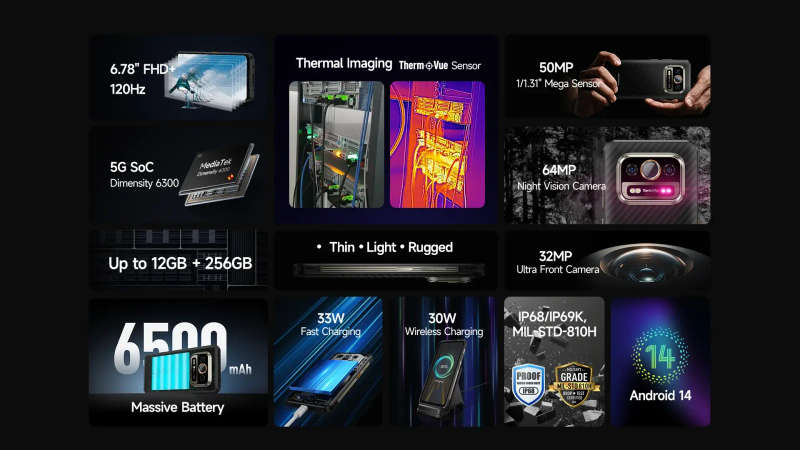 Ulefone 25T pro Smartphone