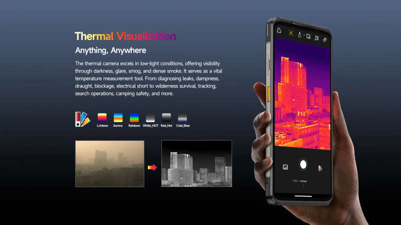 Ulefone 25T pro Smartphone