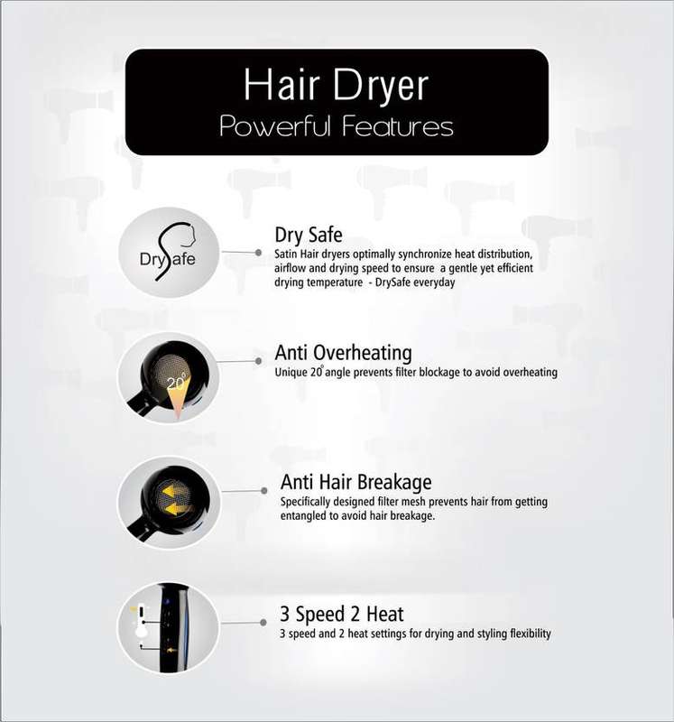 Rozia Professional Heavy Duty HC8208 Hair Dryer