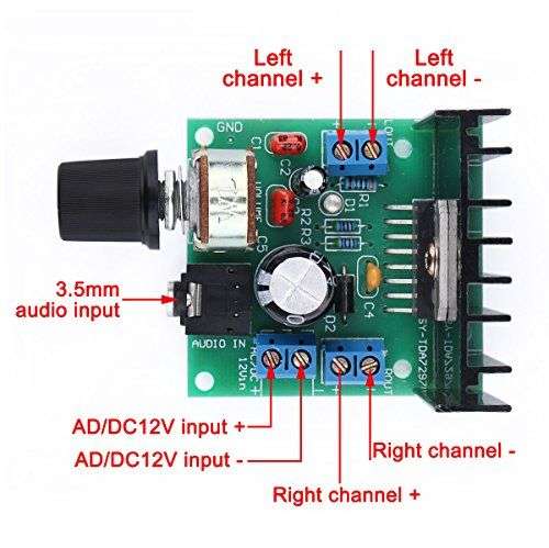 Related image