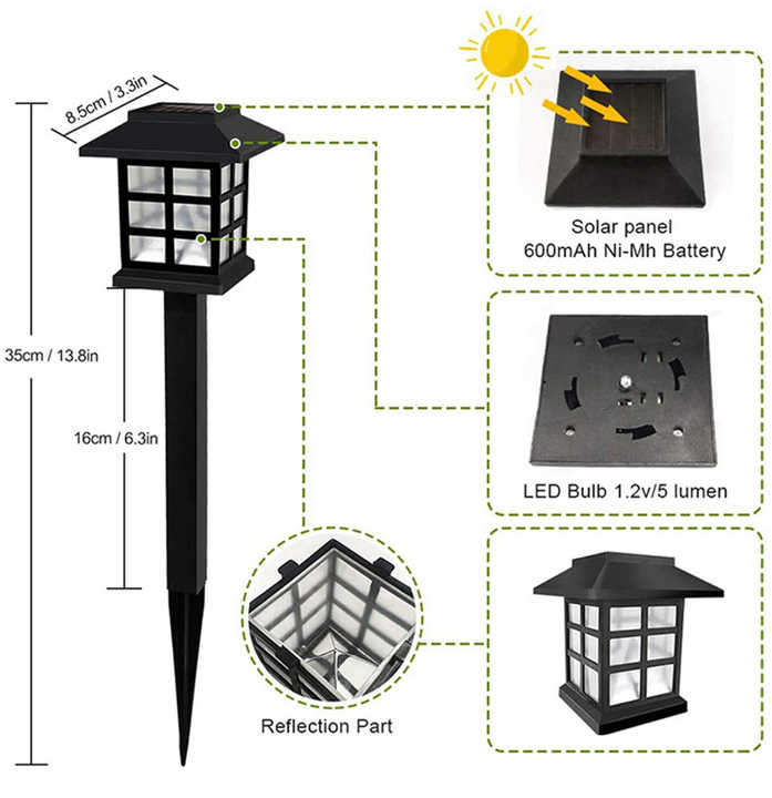 Outdoor Walkway Lighting Pathway Lawn Light Garden Lights Solar Powered