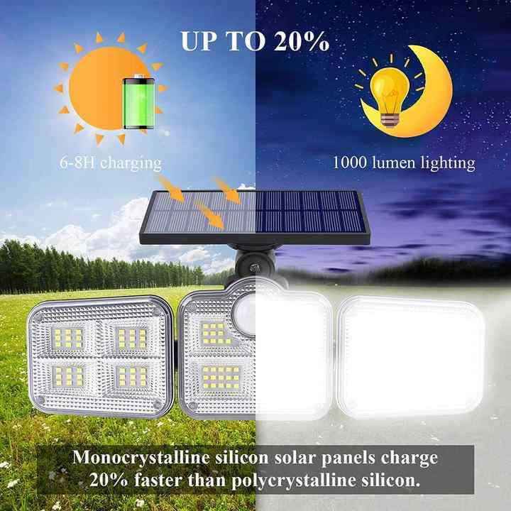 IP65 Remote Control Motion Sensor 270 Degree Security Illumination 3 Adjustable Heads LED Flood Sola