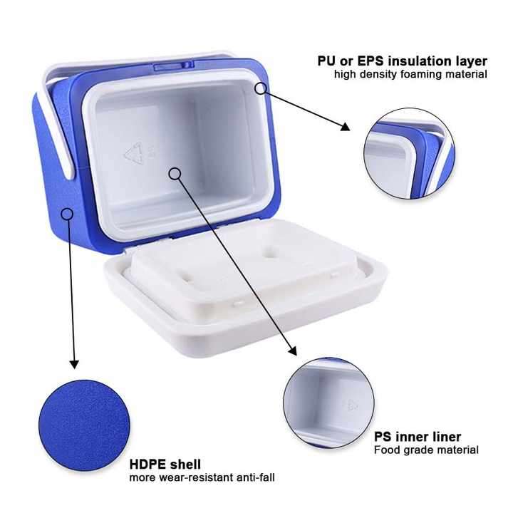 5in 1 cooler