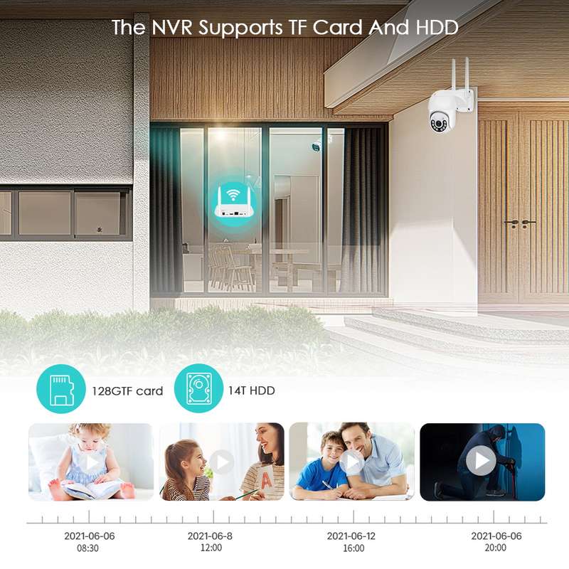 3MP Wifi camera set with NVR Icsee app