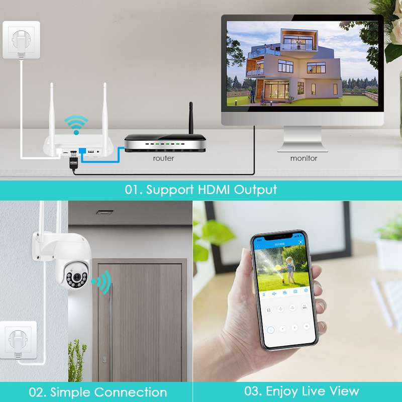 3MP Wifi camera set with NVR Icsee app