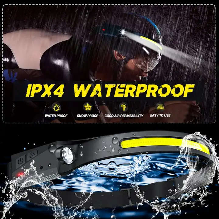 Portable Cob Induction Headlight Rechargeable Running Climbing Working Abs Torches Tactical Flashlig