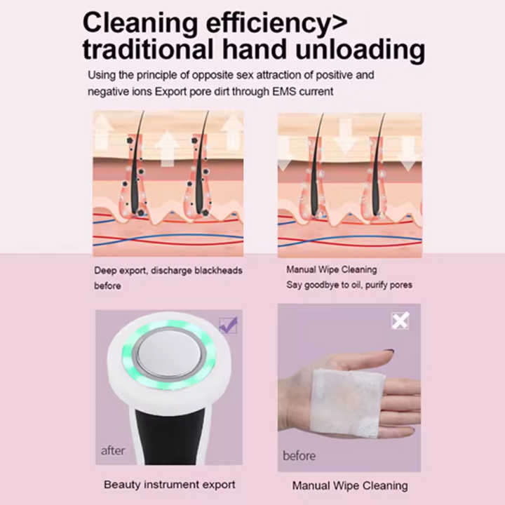Beauty 5 in 1 Facial Skin Lifting Device Led Light Photon Therapy Facial Beauty Skin Tightening Mach
