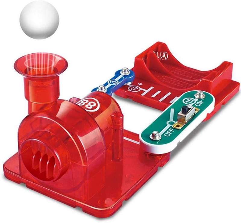 Jeronimo -Creative power series three-in-one circu