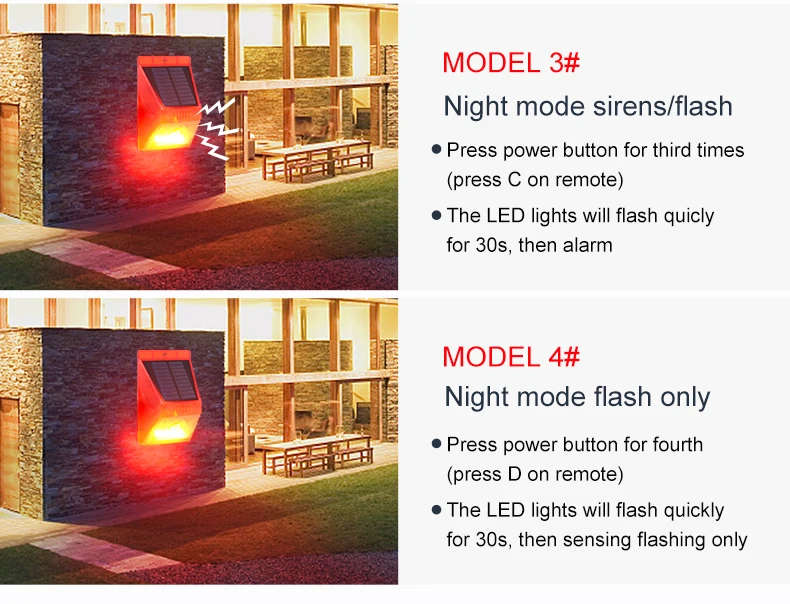 IP65 Waterproof Solar Power Home Security Wireless PIR Motion Sensor Solar Intruder alarm