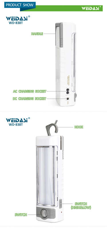 Rechargeable LED Emergency Light