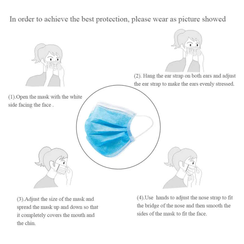 Surgical Mask 