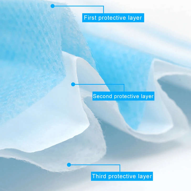 3 PLY DISPOSABLE SURGICAL MASKS WITH EARLOOP (50PACK)(We deliver through  lock-down )