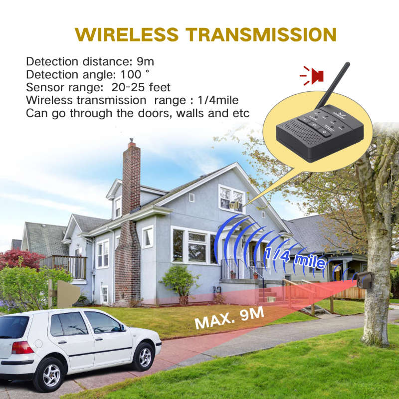 Wireless Outdoor Long Distance Alarm Receiver & 2 sensors